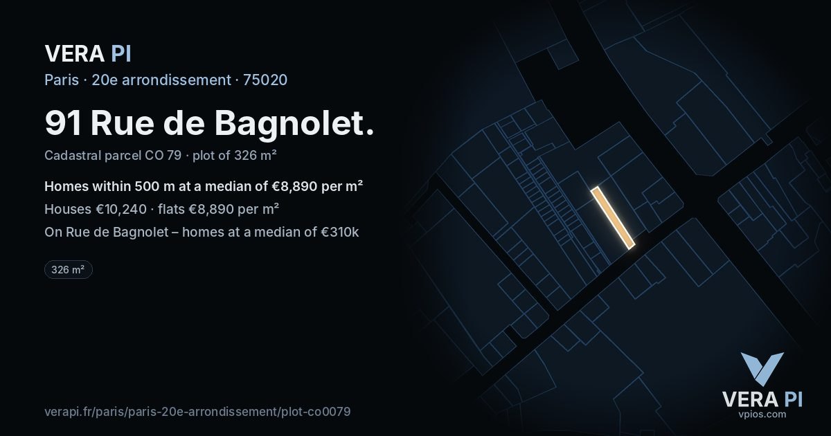 91 Rue de Bagnolet, 20e arrondissement at night – the plot lit, the parcels around coloured by the prices near them