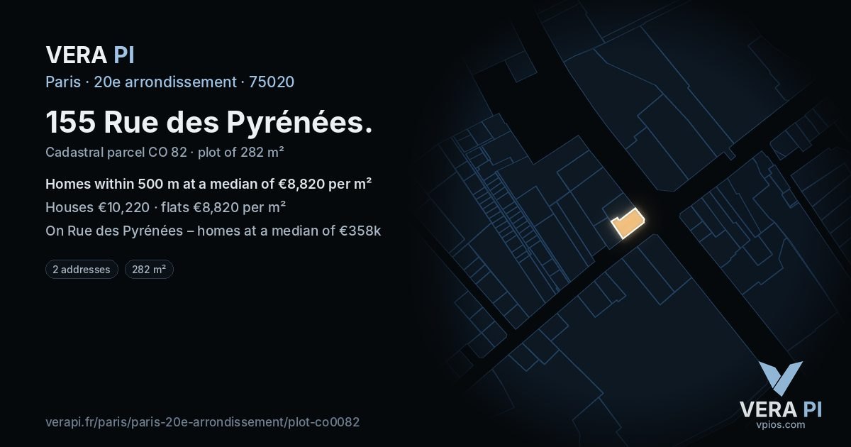 155 Rue des Pyrénées, 20e arrondissement at night – the plot lit, the parcels around coloured by the prices near them