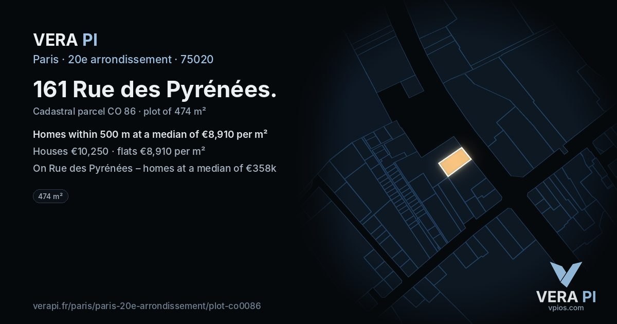 161 Rue des Pyrénées, 20e arrondissement at night – the plot lit, the parcels around coloured by the prices near them