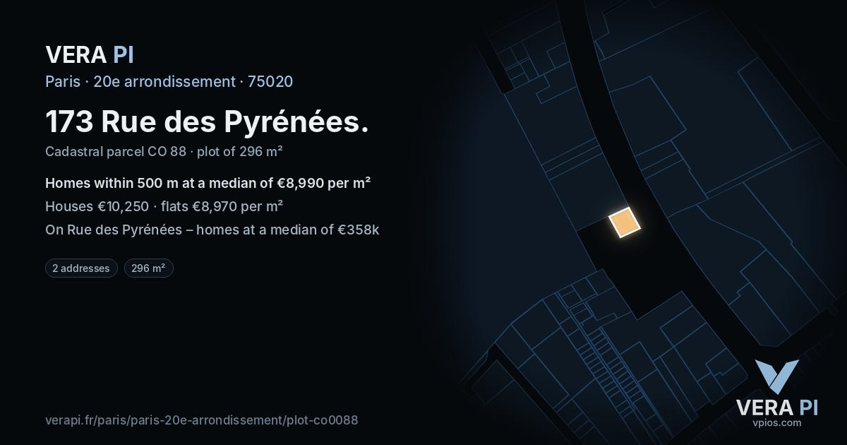 173 Rue des Pyrénées, 20e arrondissement at night – the plot lit, the parcels around coloured by the prices near them