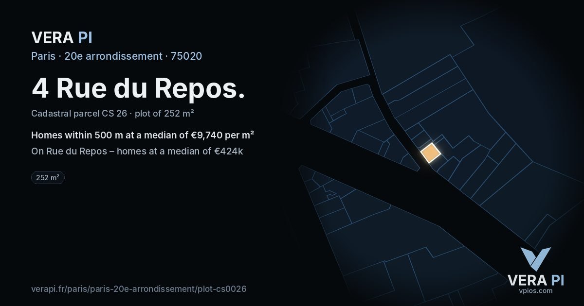 4 Rue du Repos, 20e arrondissement at night – the plot lit, the parcels around coloured by the prices near them