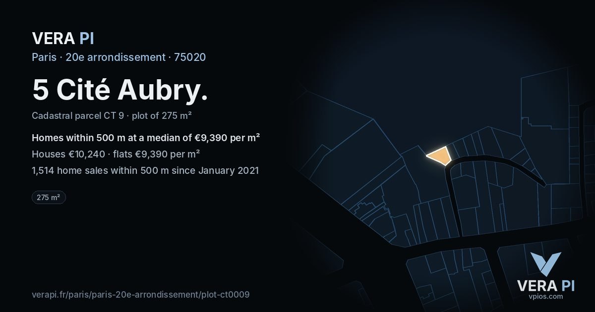 5 Cité Aubry, 20e arrondissement at night – the plot lit, the parcels around coloured by the prices near them