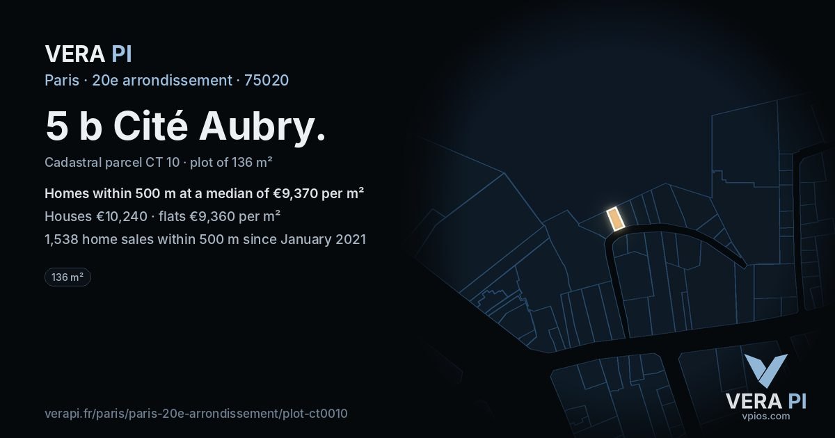 5 b Cité Aubry, 20e arrondissement at night – the plot lit, the parcels around coloured by the prices near them