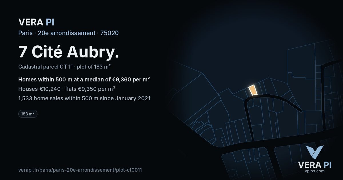 7 Cité Aubry, 20e arrondissement at night – the plot lit, the parcels around coloured by the prices near them