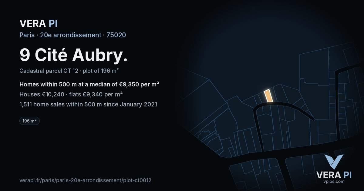9 Cité Aubry, 20e arrondissement at night – the plot lit, the parcels around coloured by the prices near them