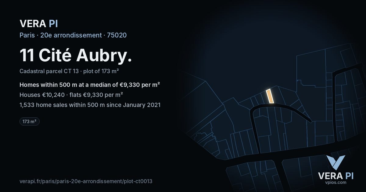 11 Cité Aubry, 20e arrondissement at night – the plot lit, the parcels around coloured by the prices near them
