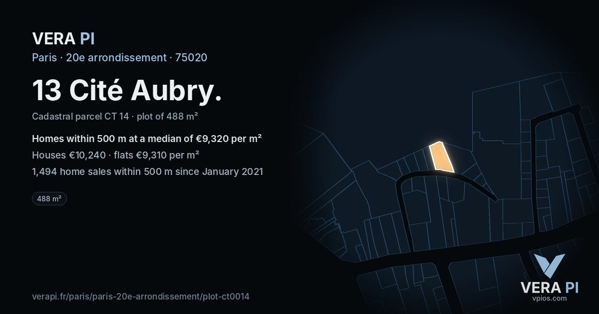 13 Cité Aubry, 20e arrondissement at night – the plot lit, the parcels around coloured by the prices near them