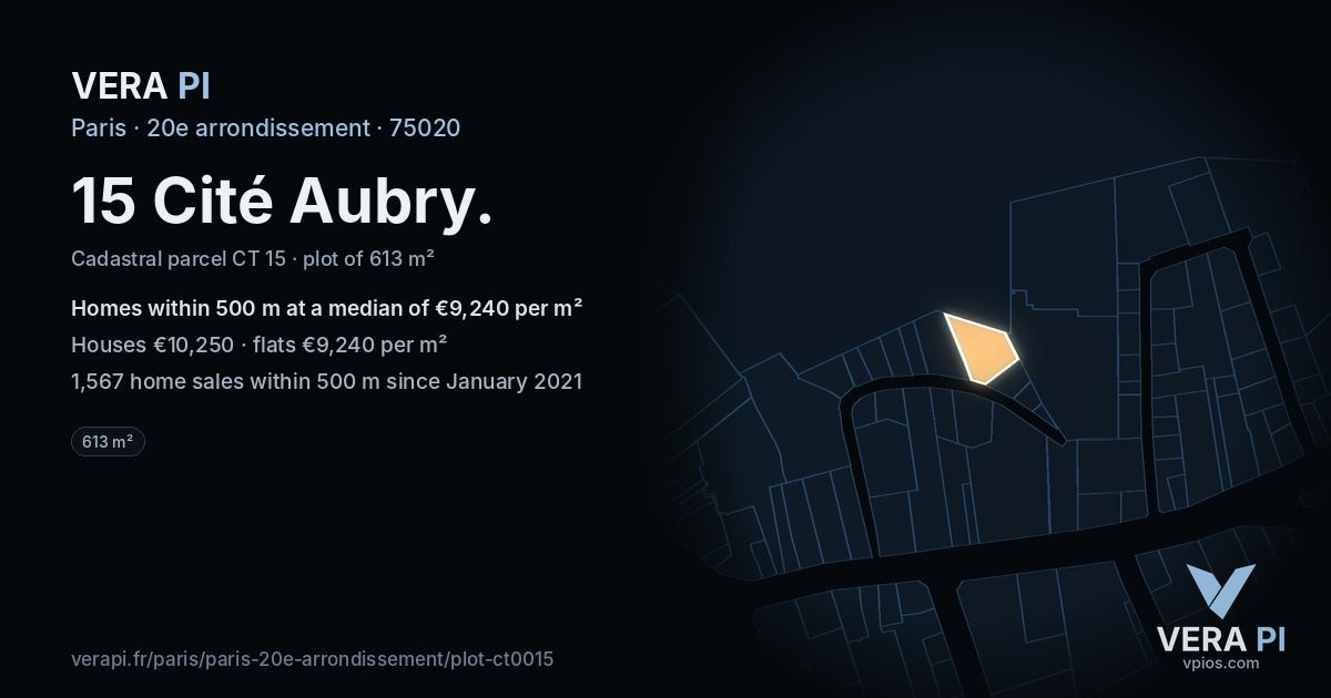 15 Cité Aubry, 20e arrondissement at night – the plot lit, the parcels around coloured by the prices near them
