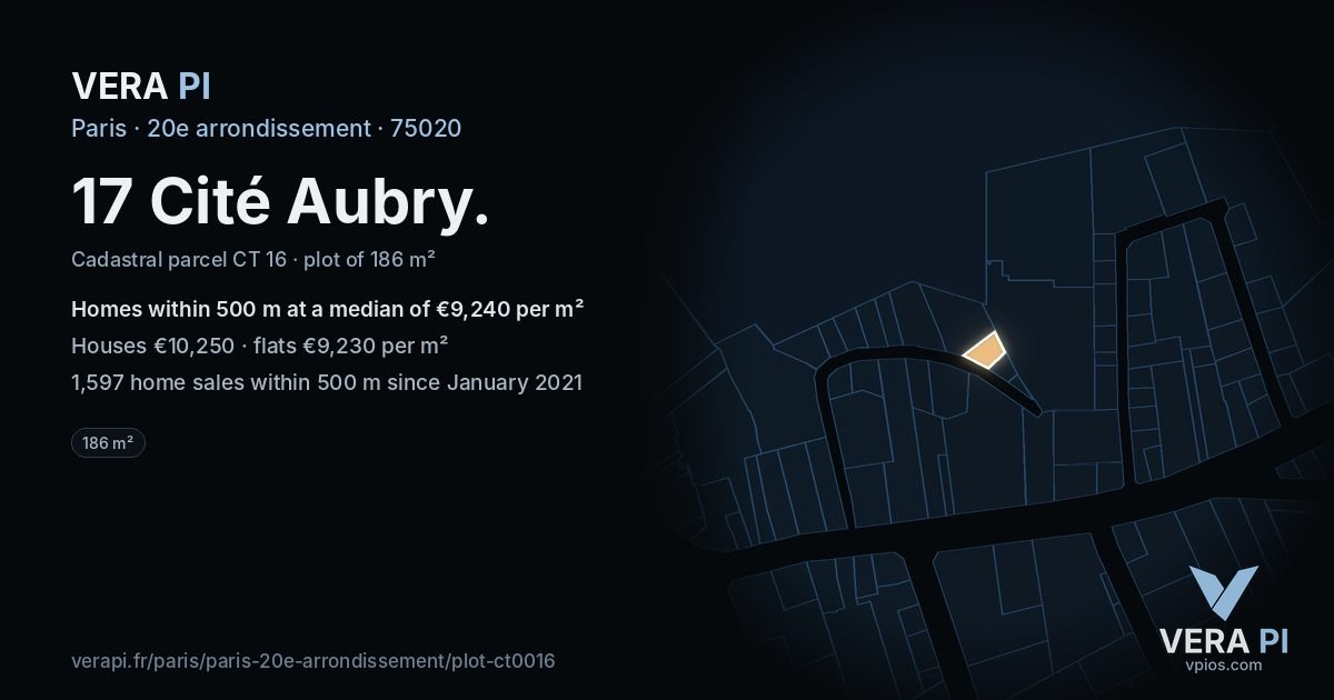 17 Cité Aubry, 20e arrondissement at night – the plot lit, the parcels around coloured by the prices near them