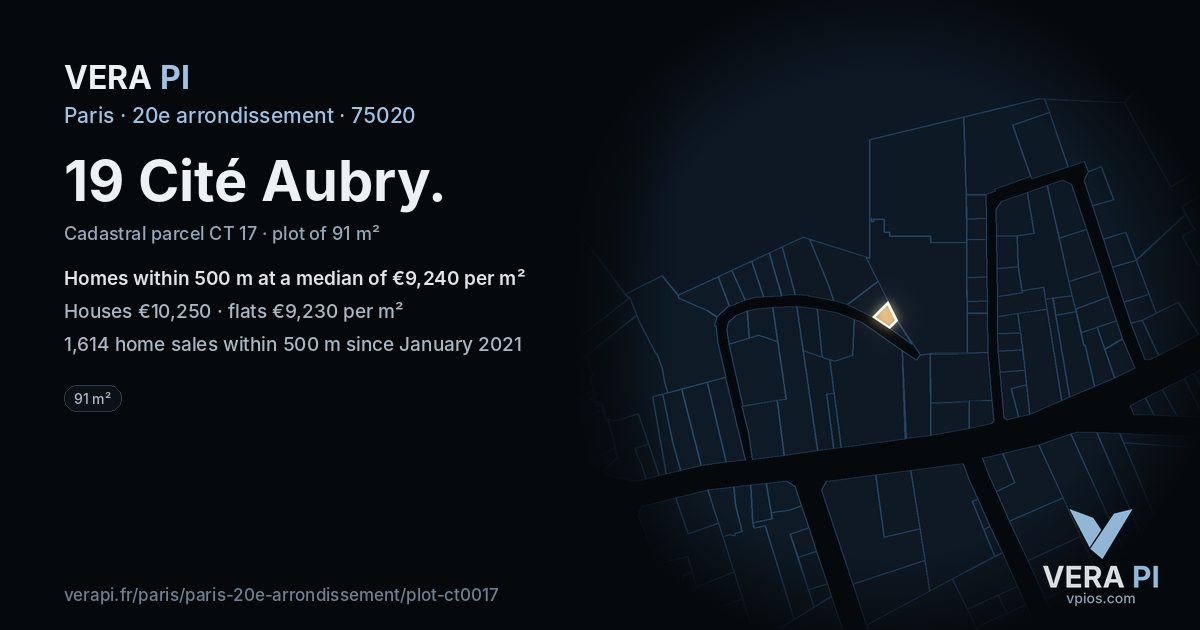 19 Cité Aubry, 20e arrondissement at night – the plot lit, the parcels around coloured by the prices near them