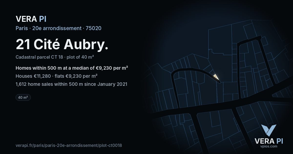 21 Cité Aubry, 20e arrondissement at night – the plot lit, the parcels around coloured by the prices near them