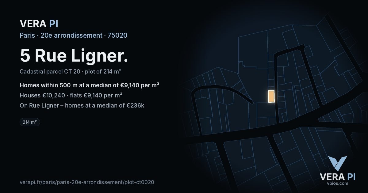 5 Rue Ligner, 20e arrondissement at night – the plot lit, the parcels around coloured by the prices near them