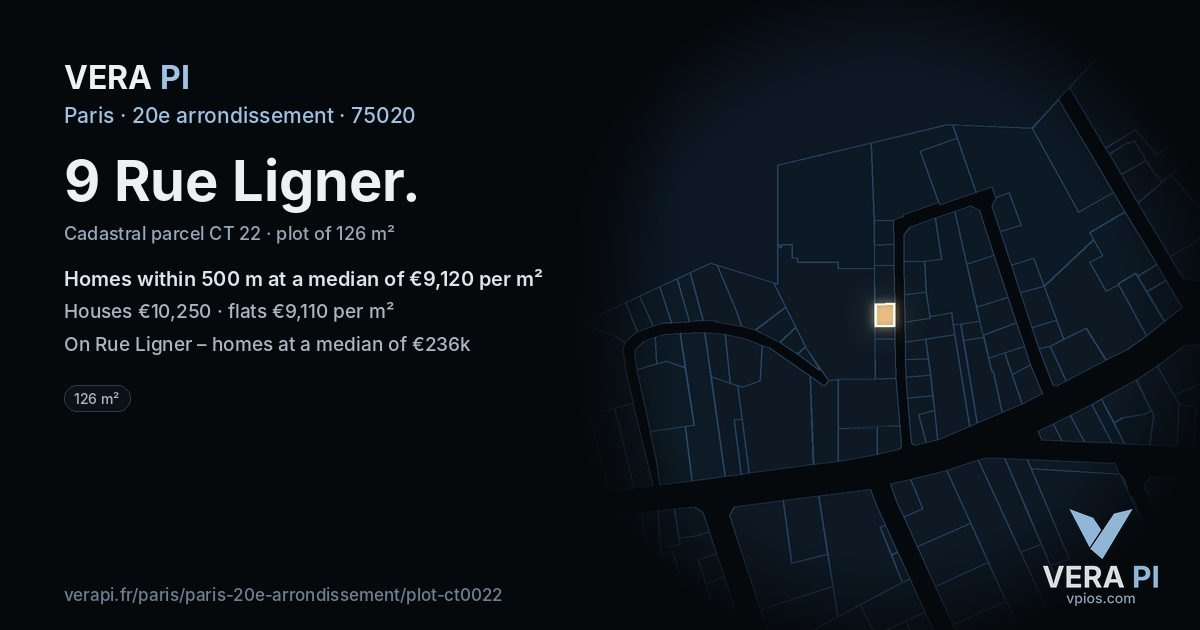 9 Rue Ligner, 20e arrondissement at night – the plot lit, the parcels around coloured by the prices near them