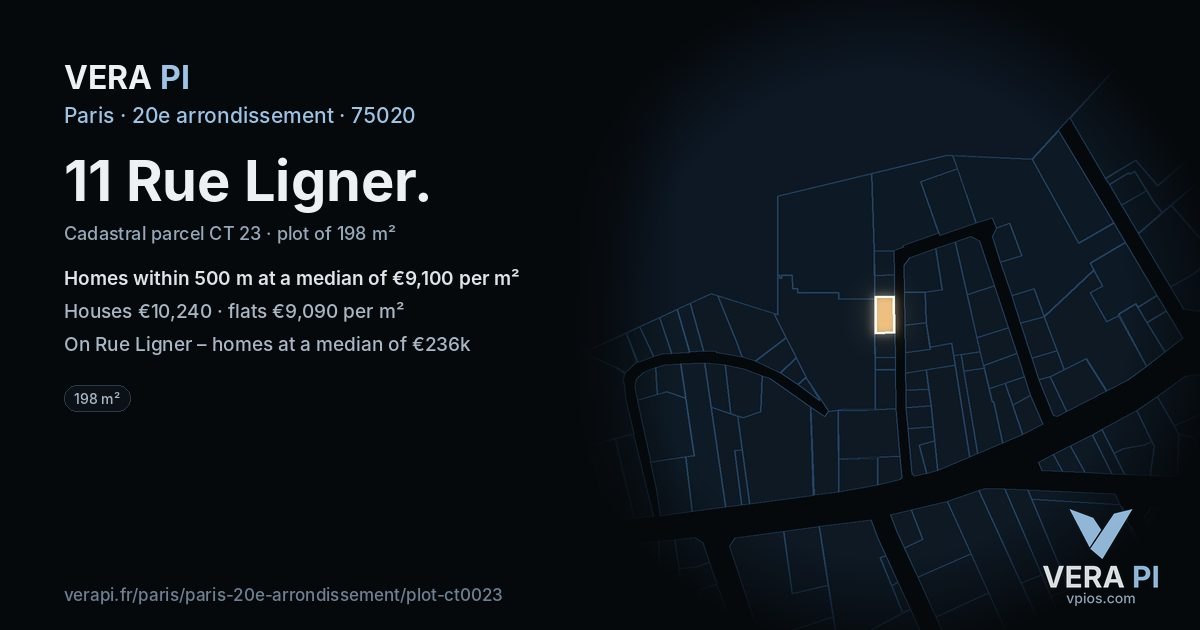11 Rue Ligner, 20e arrondissement at night – the plot lit, the parcels around coloured by the prices near them