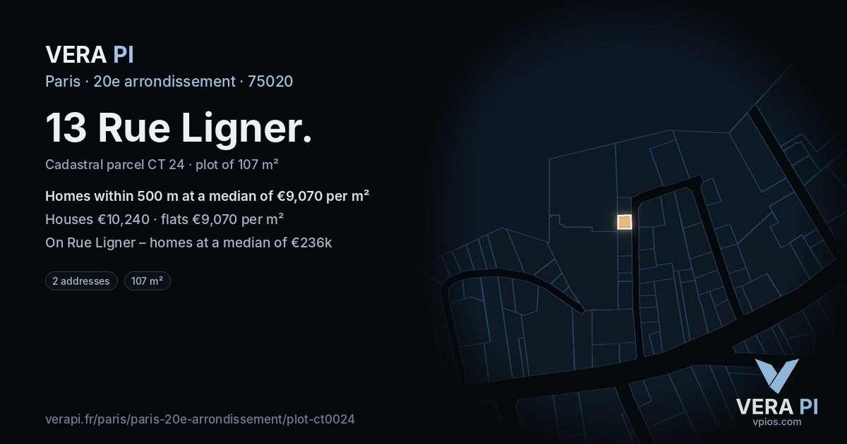 13 Rue Ligner, 20e arrondissement at night – the plot lit, the parcels around coloured by the prices near them