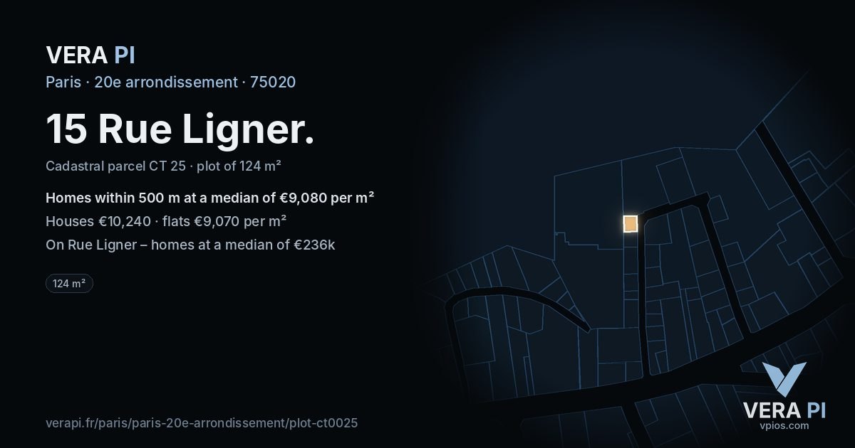 15 Rue Ligner, 20e arrondissement at night – the plot lit, the parcels around coloured by the prices near them