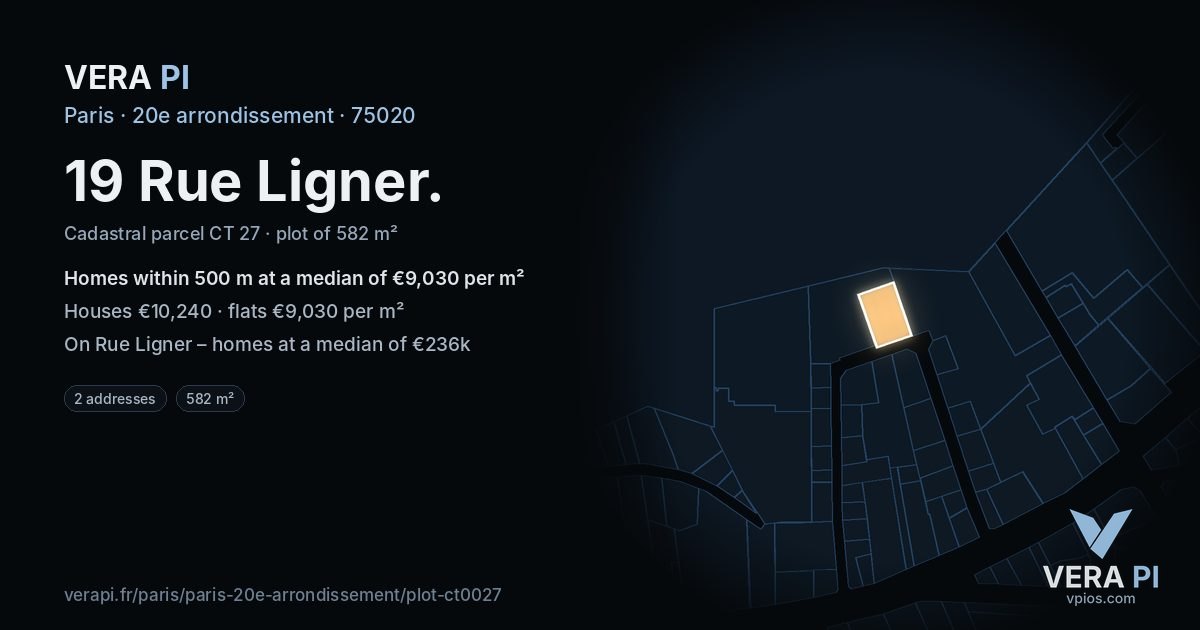 19 Rue Ligner, 20e arrondissement at night – the plot lit, the parcels around coloured by the prices near them