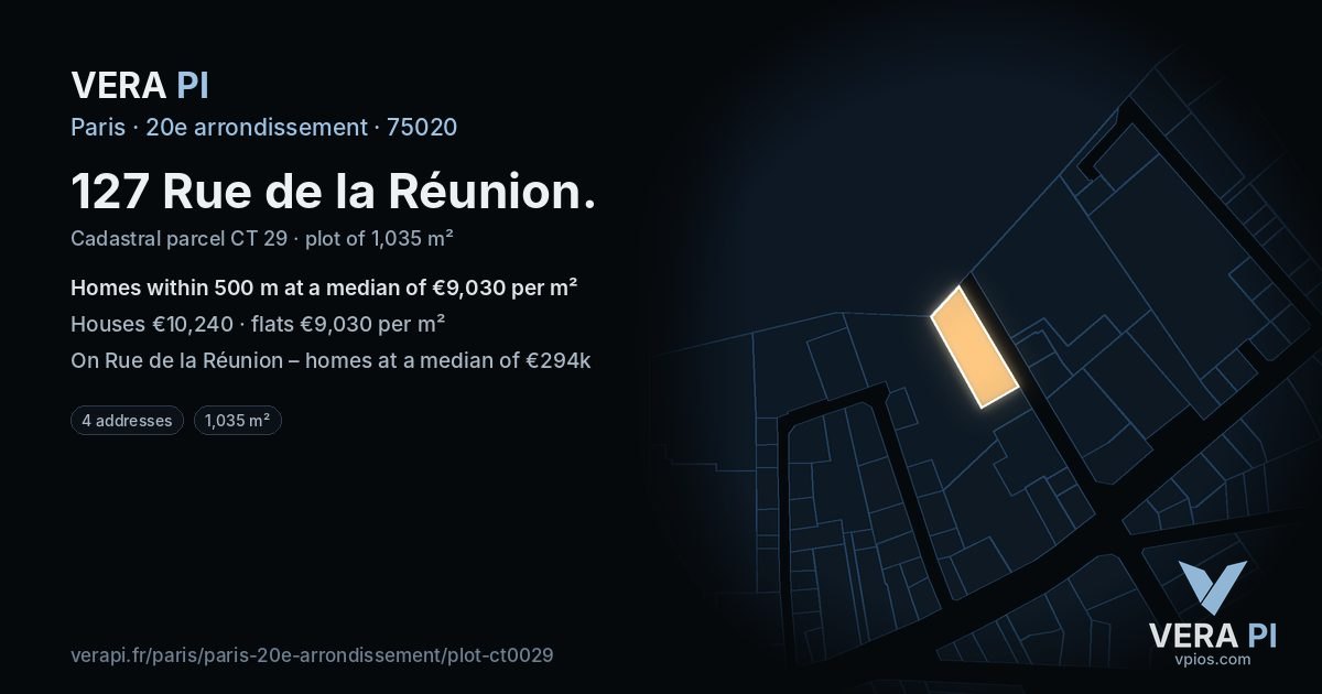 127 Rue de la Réunion, 20e arrondissement at night – the plot lit, the parcels around coloured by the prices near them