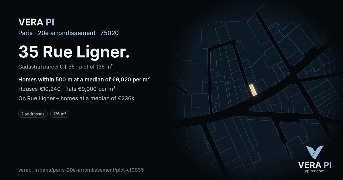 35 Rue Ligner, 20e arrondissement at night – the plot lit, the parcels around coloured by the prices near them