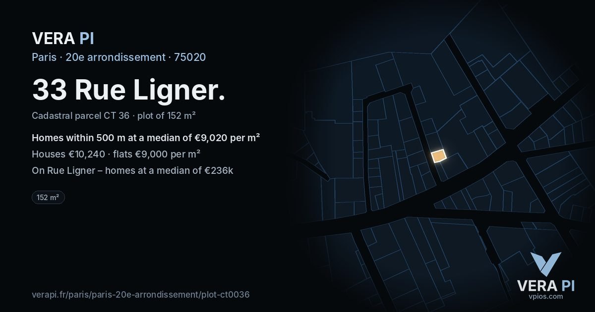 33 Rue Ligner, 20e arrondissement at night – the plot lit, the parcels around coloured by the prices near them