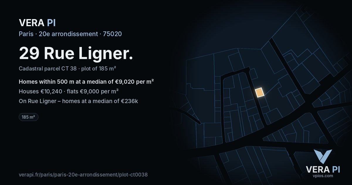 29 Rue Ligner, 20e arrondissement at night – the plot lit, the parcels around coloured by the prices near them