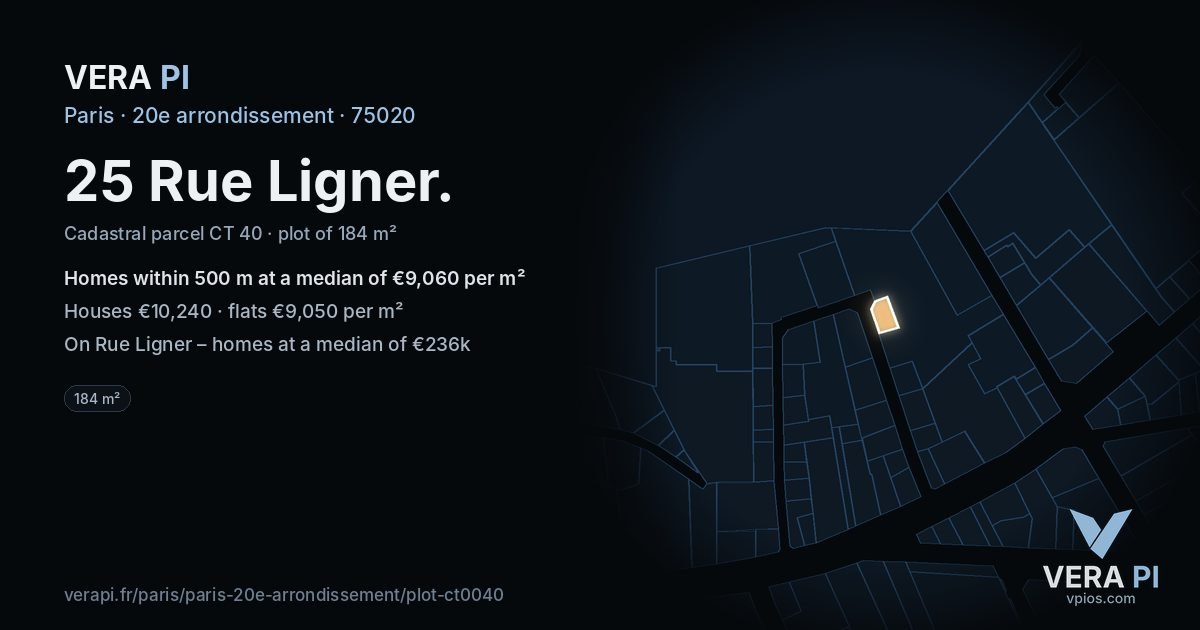 25 Rue Ligner, 20e arrondissement at night – the plot lit, the parcels around coloured by the prices near them