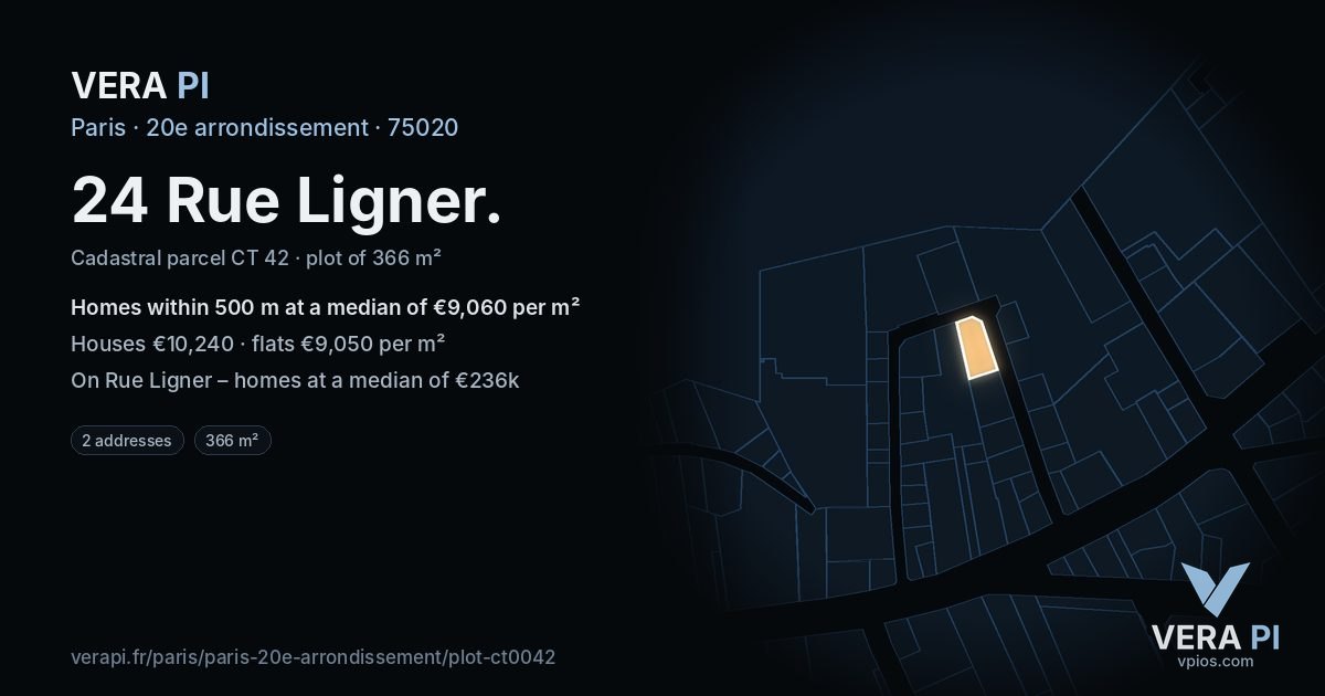 24 Rue Ligner, 20e arrondissement at night – the plot lit, the parcels around coloured by the prices near them