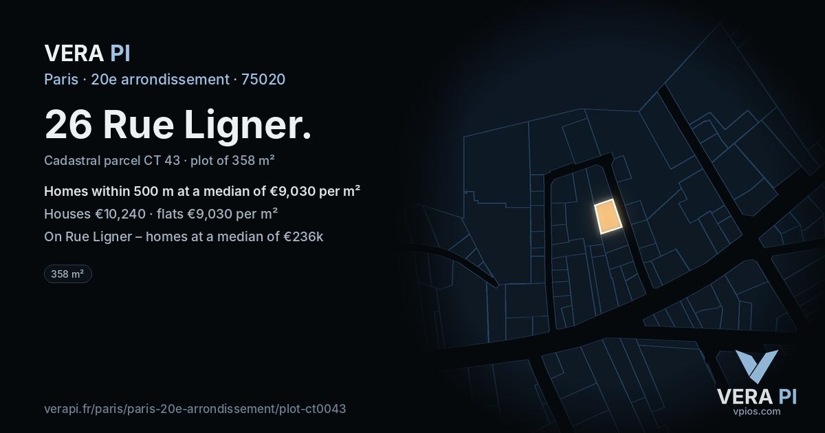 26 Rue Ligner, 20e arrondissement at night – the plot lit, the parcels around coloured by the prices near them