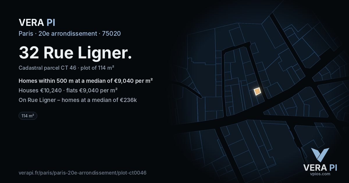 32 Rue Ligner, 20e arrondissement at night – the plot lit, the parcels around coloured by the prices near them