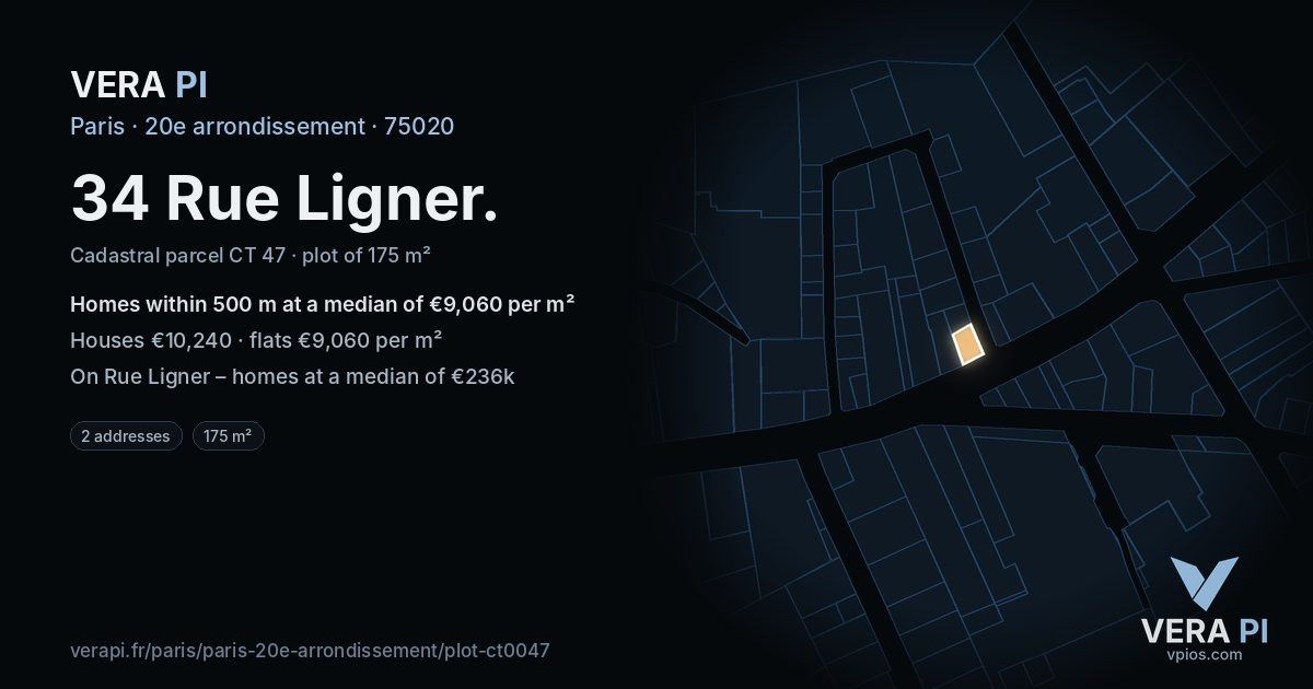 34 Rue Ligner, 20e arrondissement at night – the plot lit, the parcels around coloured by the prices near them