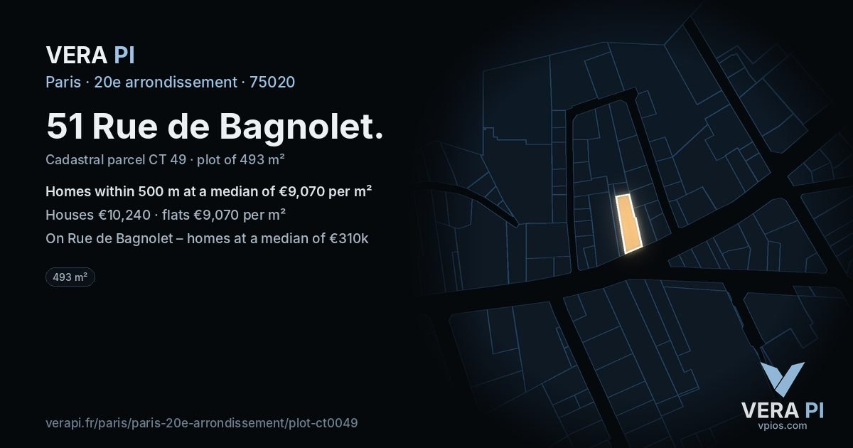 51 Rue de Bagnolet, 20e arrondissement at night – the plot lit, the parcels around coloured by the prices near them