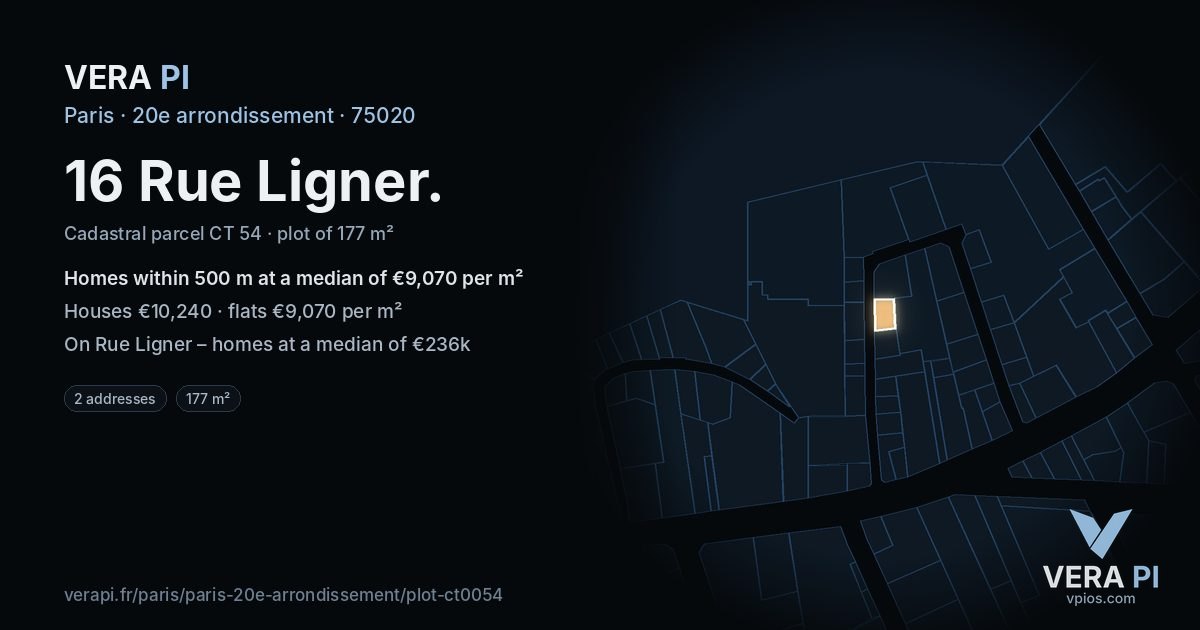 16 Rue Ligner, 20e arrondissement at night – the plot lit, the parcels around coloured by the prices near them
