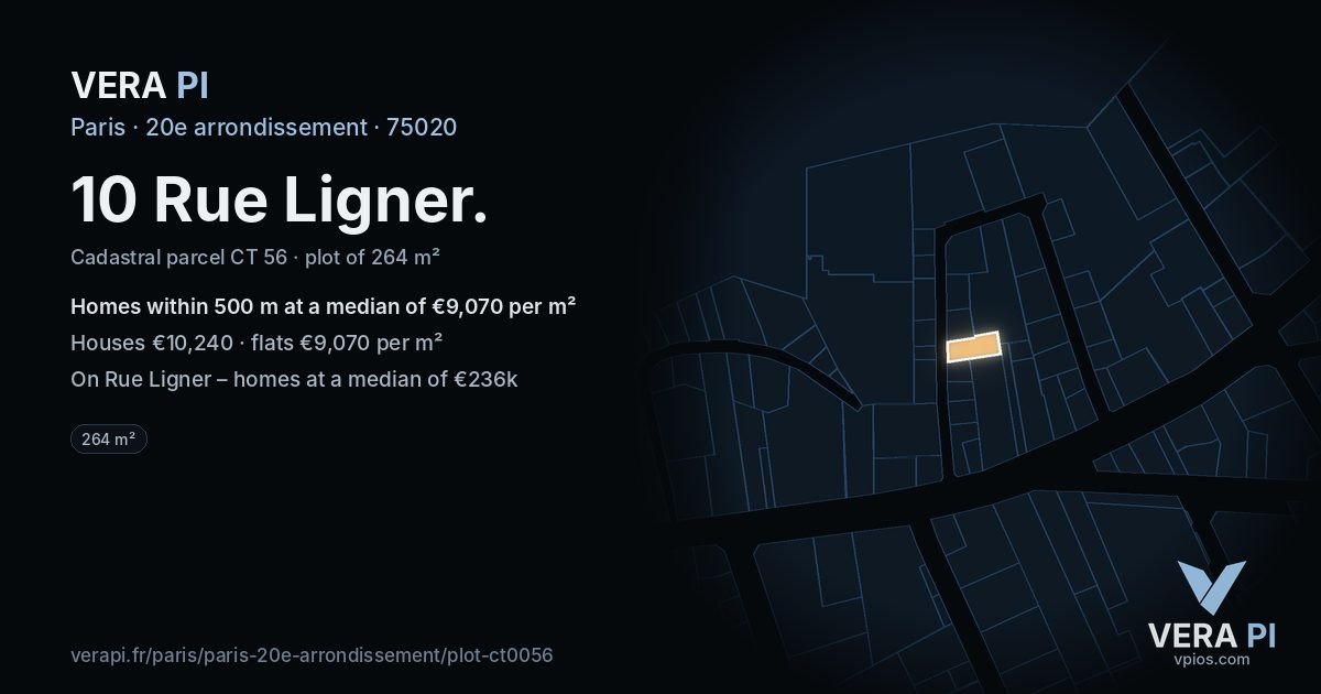 10 Rue Ligner, 20e arrondissement at night – the plot lit, the parcels around coloured by the prices near them