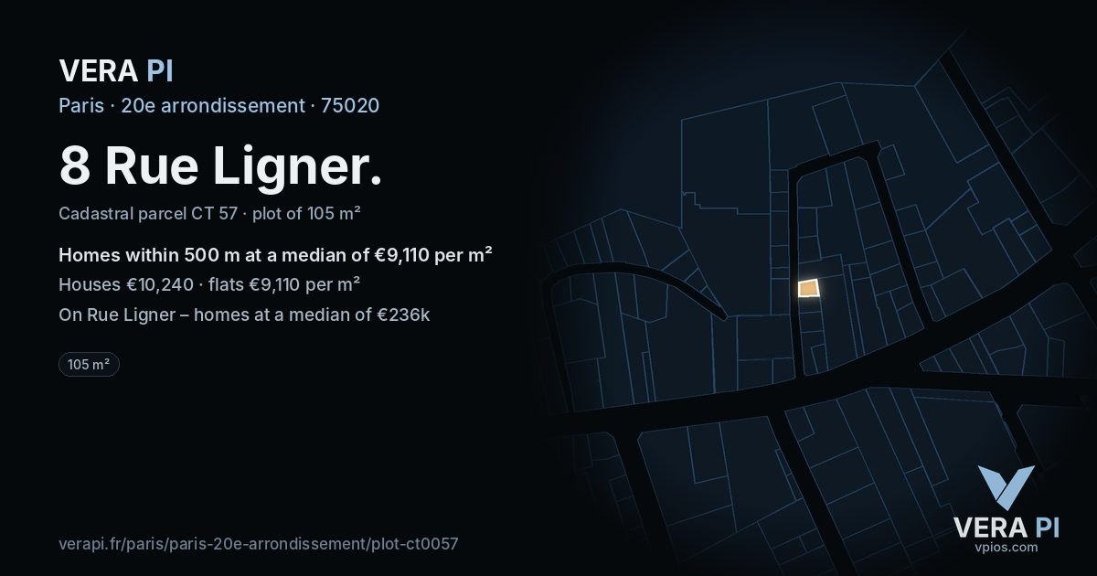 8 Rue Ligner, 20e arrondissement at night – the plot lit, the parcels around coloured by the prices near them