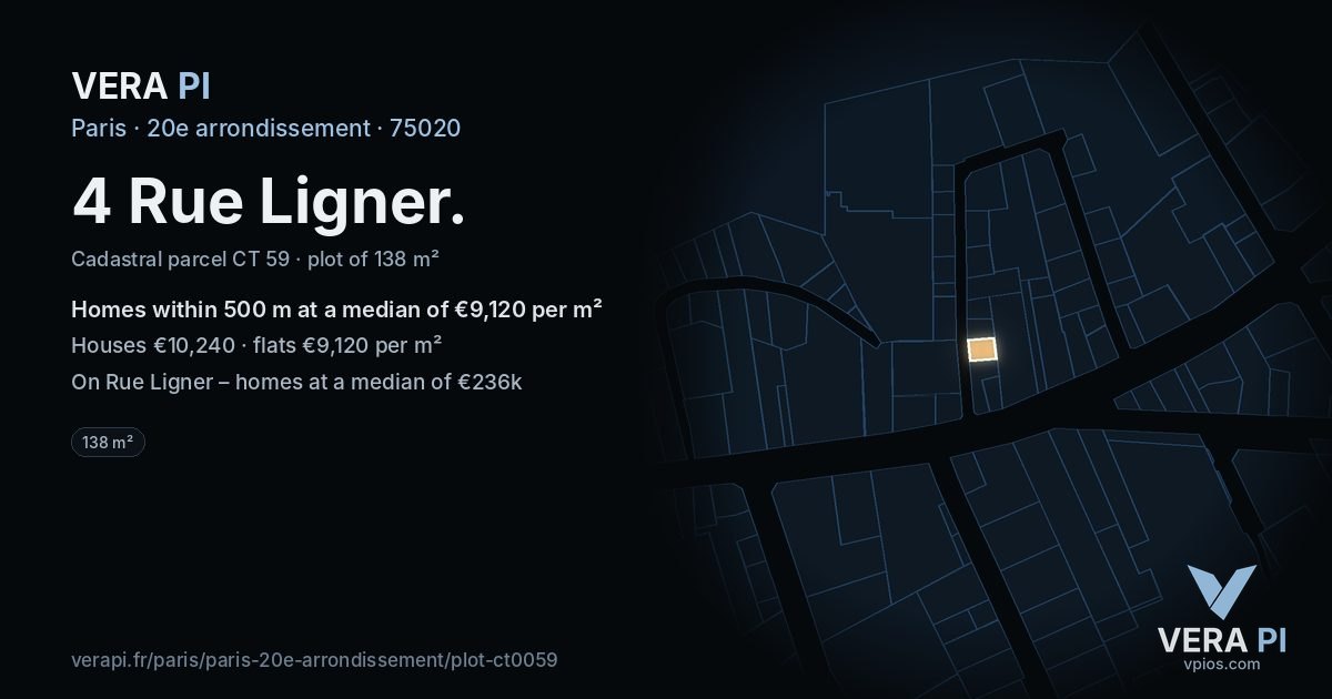 4 Rue Ligner, 20e arrondissement at night – the plot lit, the parcels around coloured by the prices near them