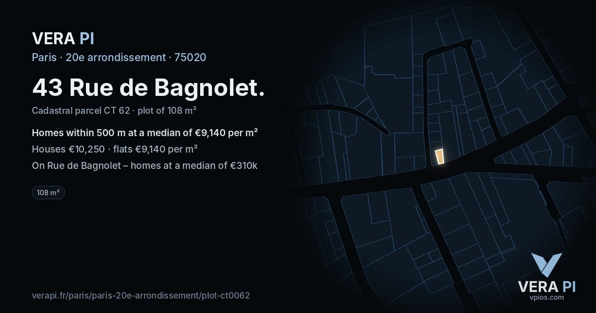 43 Rue de Bagnolet, 20e arrondissement at night – the plot lit, the parcels around coloured by the prices near them