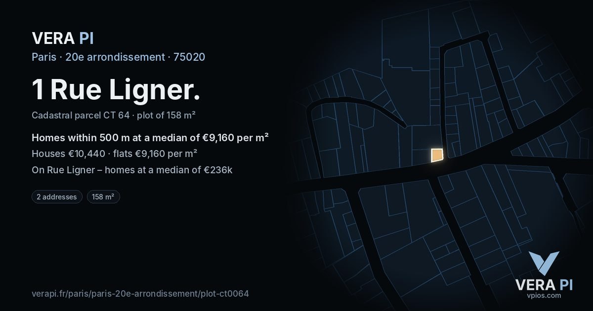 1 Rue Ligner, 20e arrondissement at night – the plot lit, the parcels around coloured by the prices near them