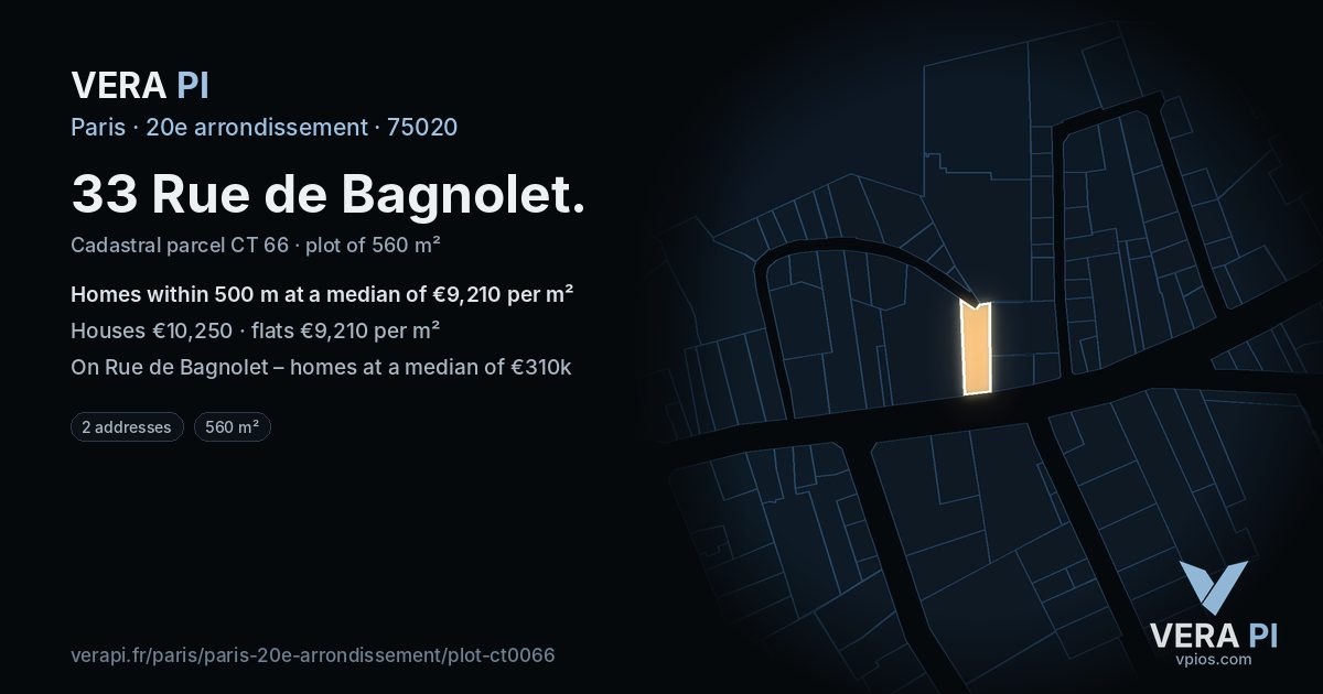 33 Rue de Bagnolet, 20e arrondissement at night – the plot lit, the parcels around coloured by the prices near them