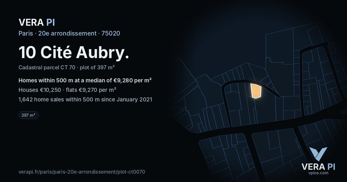 10 Cité Aubry, 20e arrondissement at night – the plot lit, the parcels around coloured by the prices near them