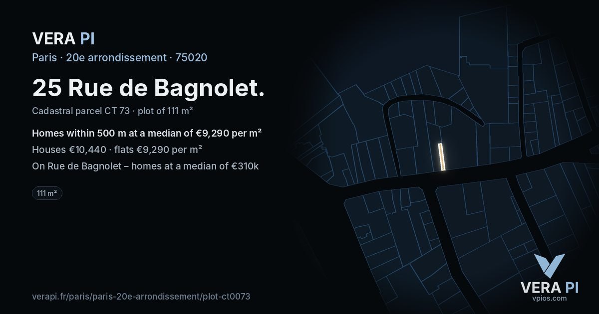 25 Rue de Bagnolet, 20e arrondissement at night – the plot lit, the parcels around coloured by the prices near them