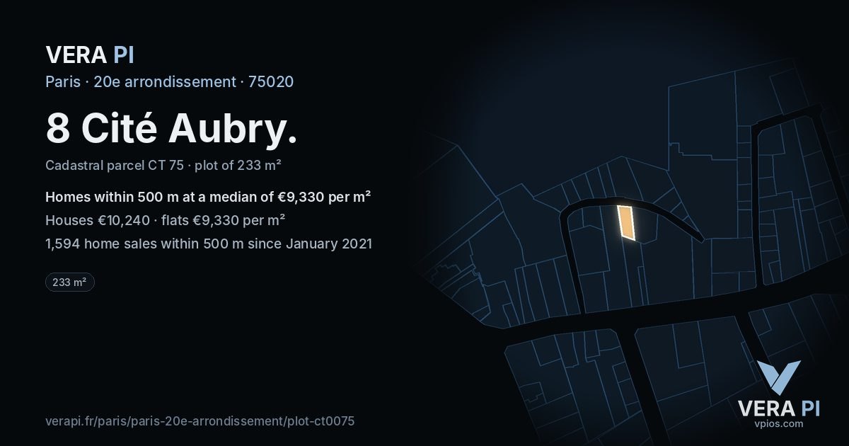 8 Cité Aubry, 20e arrondissement at night – the plot lit, the parcels around coloured by the prices near them