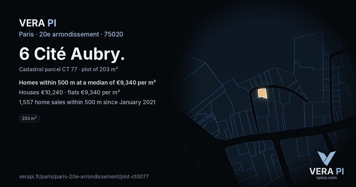 6 Cité Aubry, 20e arrondissement at night – the plot lit, the parcels around coloured by the prices near them