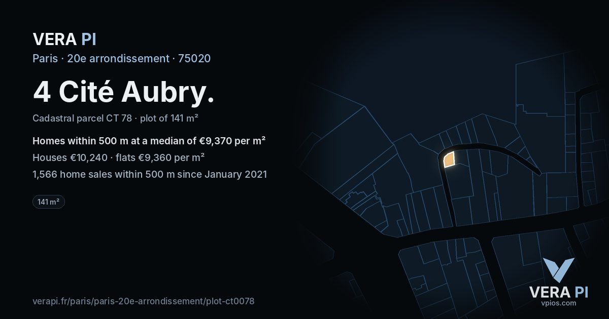 4 Cité Aubry, 20e arrondissement at night – the plot lit, the parcels around coloured by the prices near them