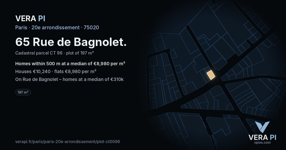 65 Rue de Bagnolet, 20e arrondissement at night – the plot lit, the parcels around coloured by the prices near them