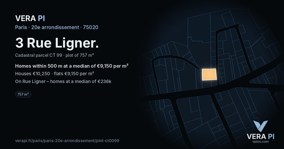 3 Rue Ligner, 20e arrondissement at night – the plot lit, the parcels around coloured by the prices near them