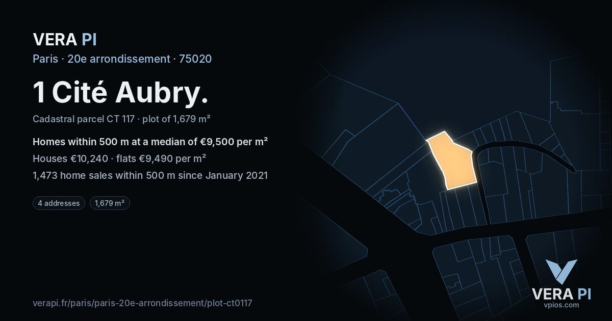 1 Cité Aubry, 20e arrondissement at night – the plot lit, the parcels around coloured by the prices near them