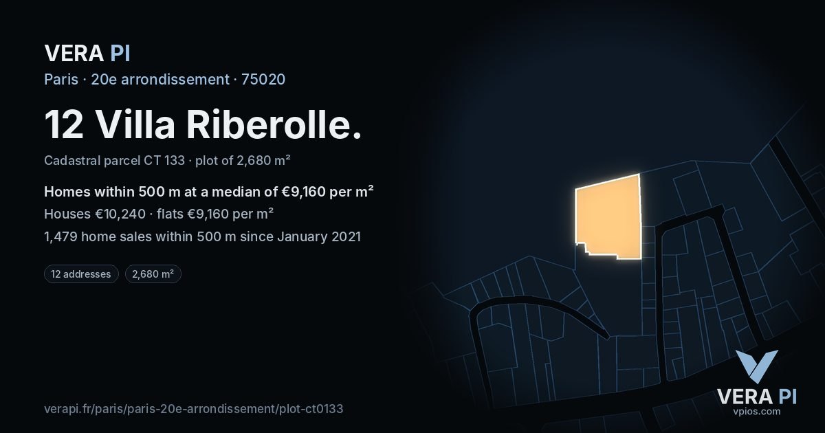 12 Villa Riberolle, 20e arrondissement at night – the plot lit, the parcels around coloured by the prices near them
