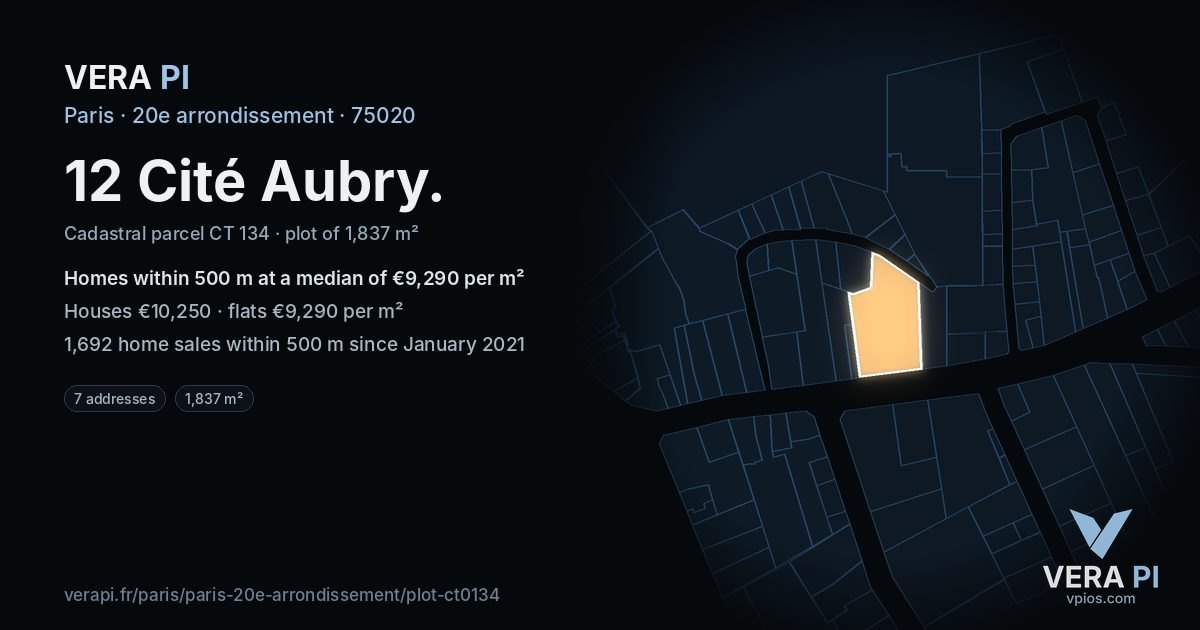 12 Cité Aubry, 20e arrondissement at night – the plot lit, the parcels around coloured by the prices near them
