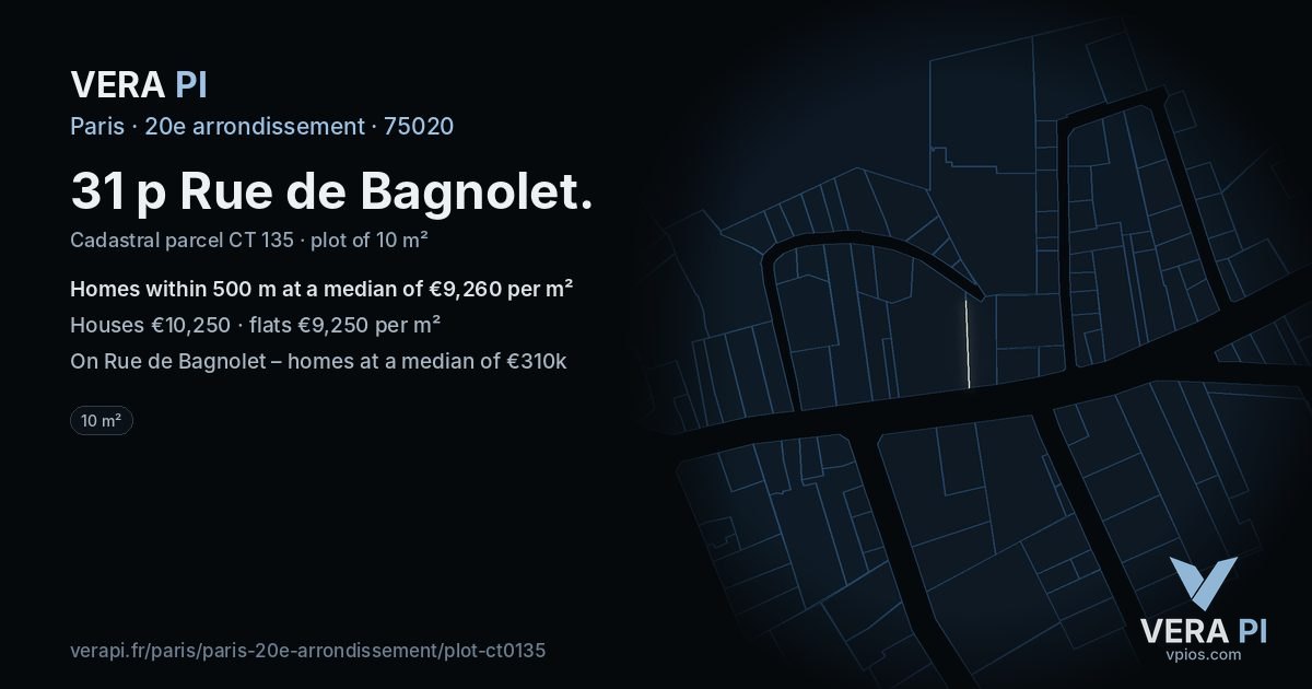 31 p Rue de Bagnolet, 20e arrondissement at night – the plot lit, the parcels around coloured by the prices near them