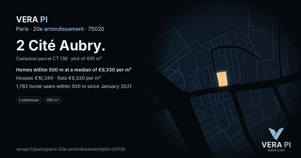 2 Cité Aubry, 20e arrondissement at night – the plot lit, the parcels around coloured by the prices near them